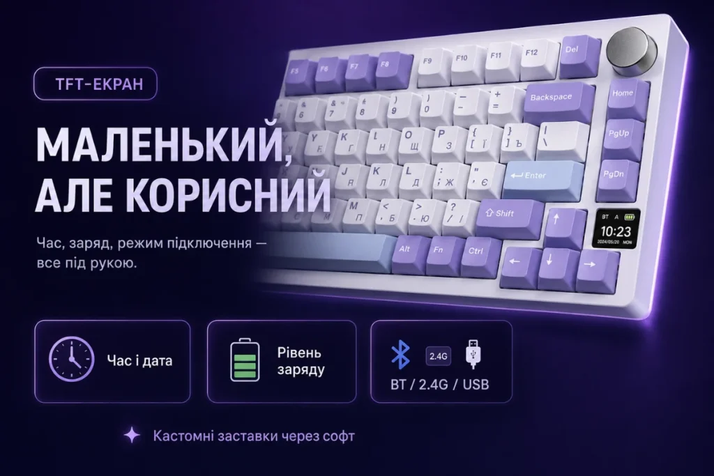 Клавіатура AK820 Pro з маленьким TFT-екраном